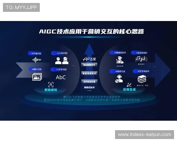 AI视觉处理软件自动生成赛事集锦，奥运会内容生产效率提升十倍