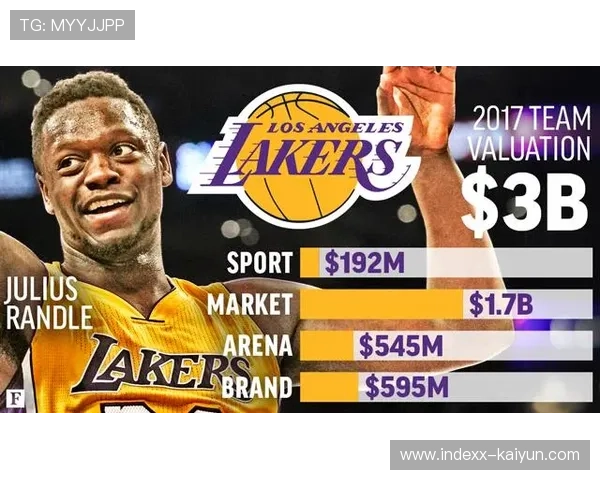 NBA数据小组协同博彩运营商，监控异常投注遏制违规